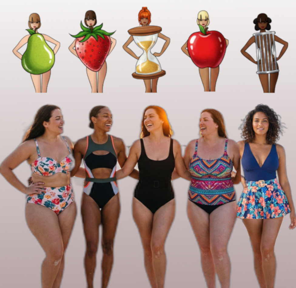 Best swimsuit for body type